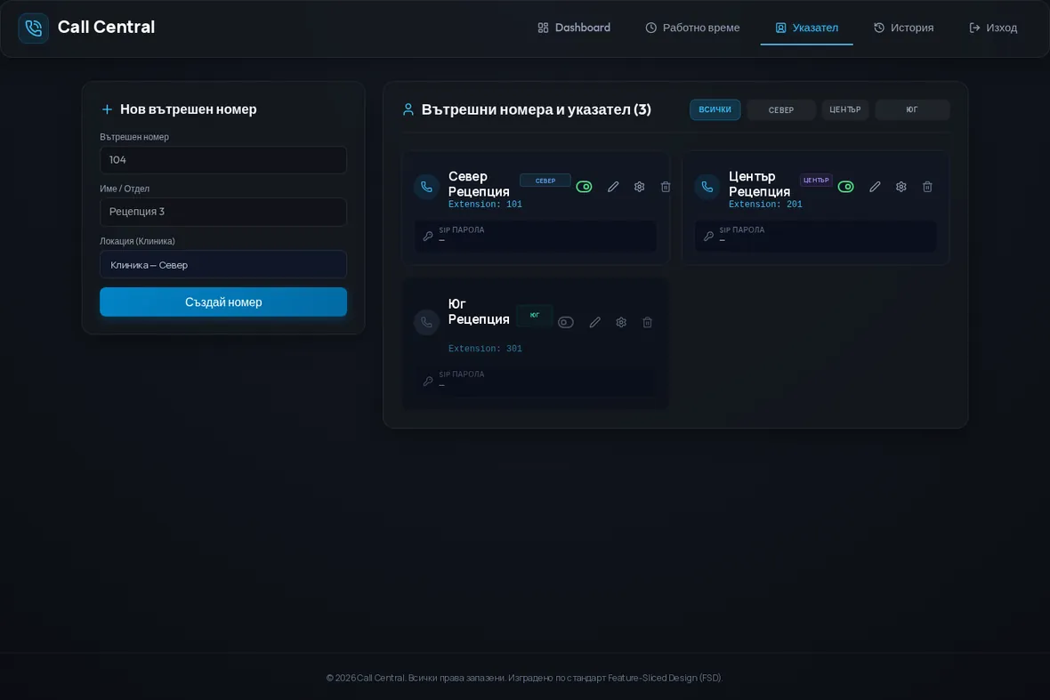 The clinic call platform, showing the extension directory across three sites